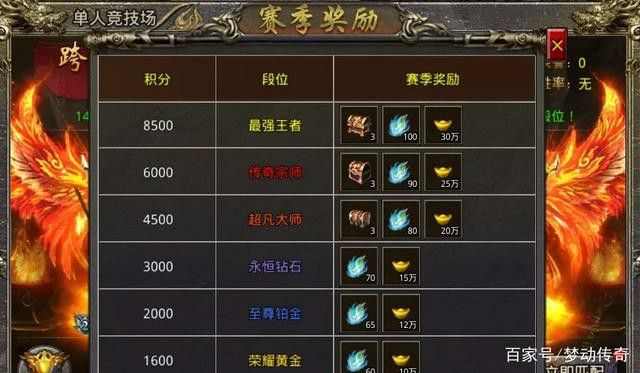 网通私服发布网战士如何在副本地图里杀怪